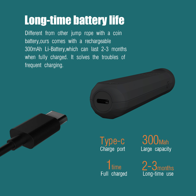 Wholesale Calorie Counter Wire - Smart Jump Rope Digital Counter ulasan dan harga
